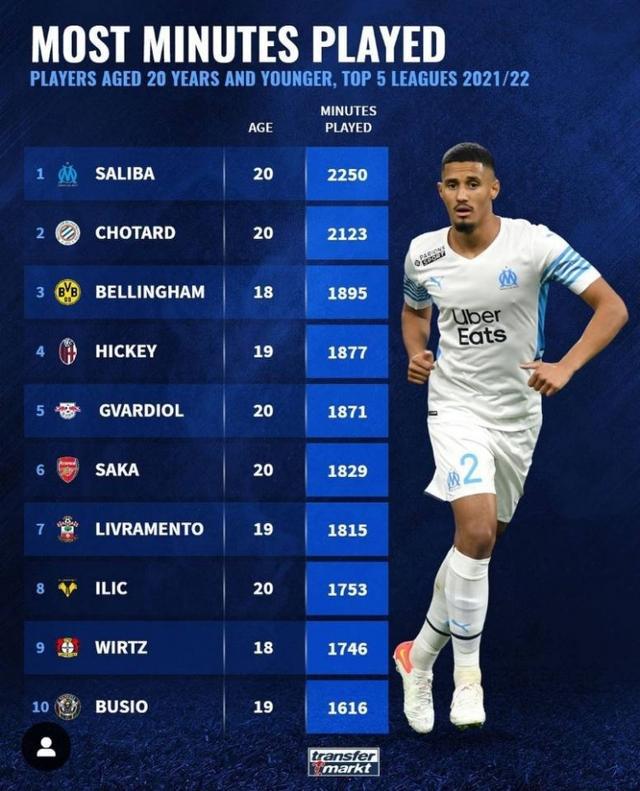 激烈竞争