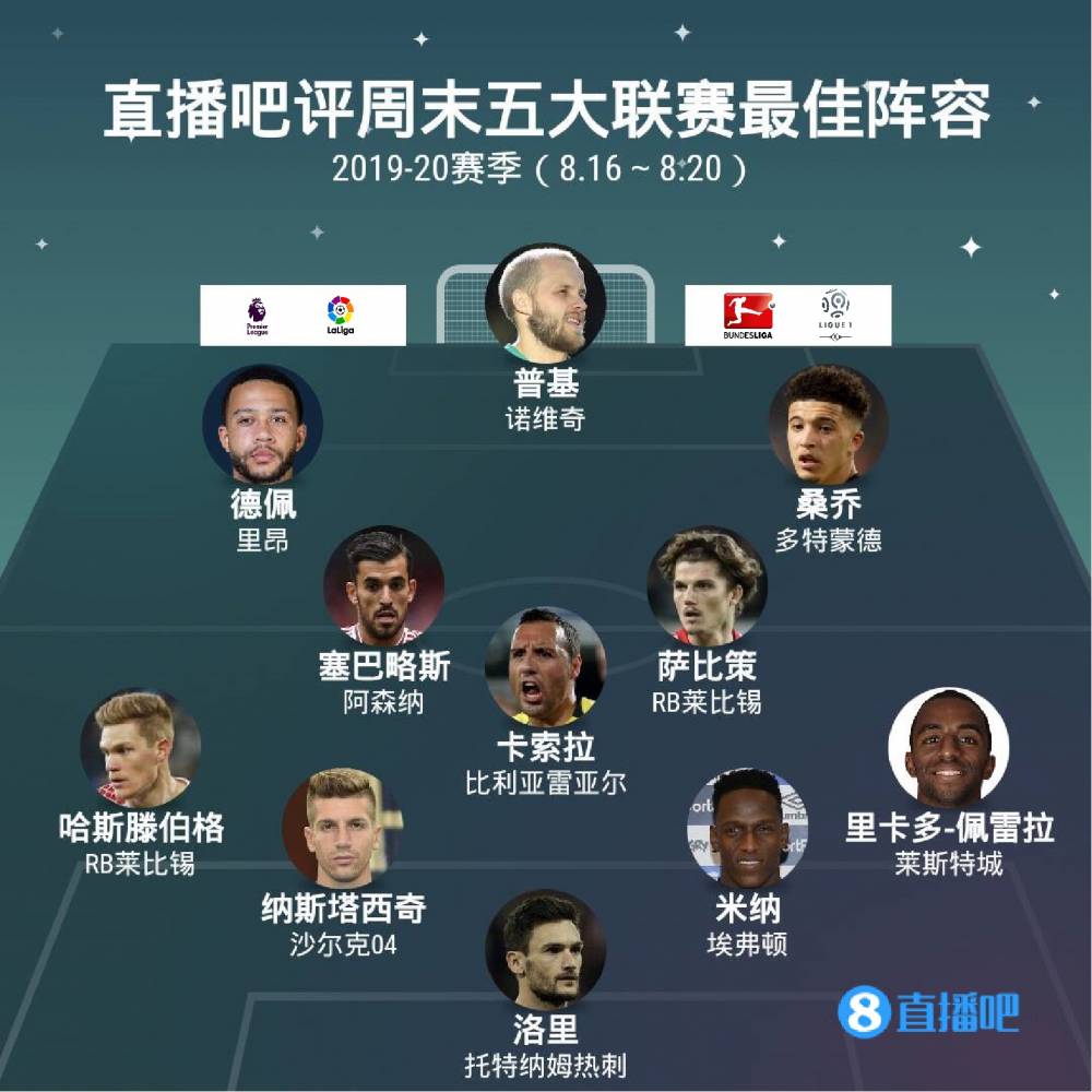 赛为例