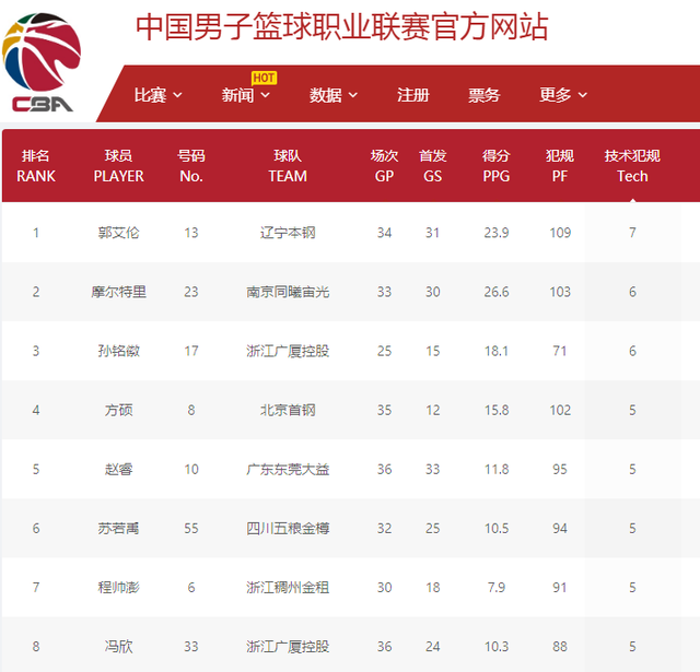 提供多种语