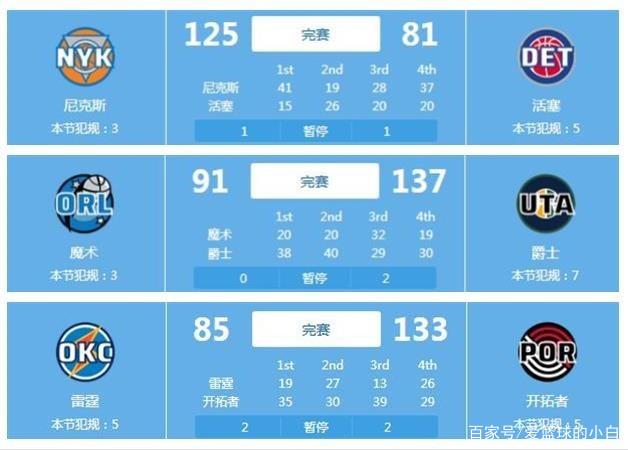 增添了亮丽